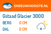 Wintersport Gstaad Glacier 3000